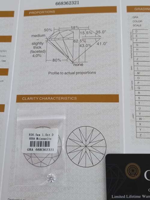 1.0ct Vvs1 Brilliant Round D Colour (GRA CERTIFIED) White Loose Moissanite