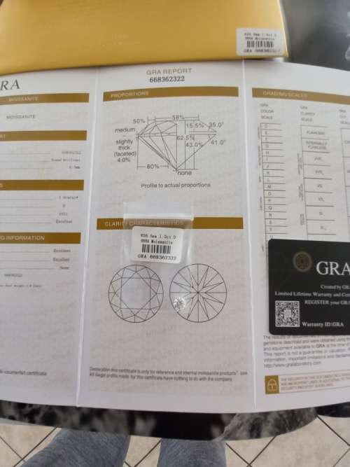 1.0ct Vvs1 Brilliant Round D Colour (GRA CERTIFIED) White Loose Moissanite