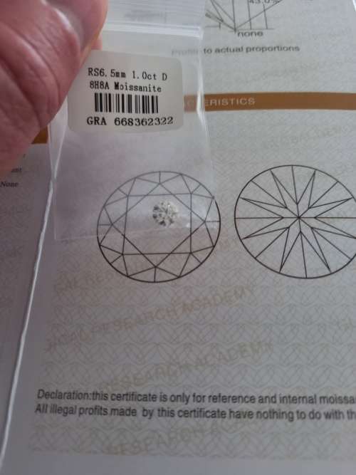 1.0ct Vvs1 Brilliant Round D Colour (GRA CERTIFIED) White Loose Moissanite