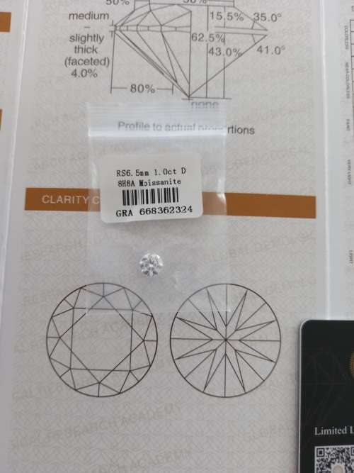 1.0ct Vvs1 Brilliant Round D Colour (GRA CERTIFIED) White Loose Moissanite