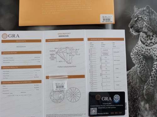 1.0ct Vvs1 Brilliant Round D Colour (GRA CERTIFIED) White Loose Moissanite