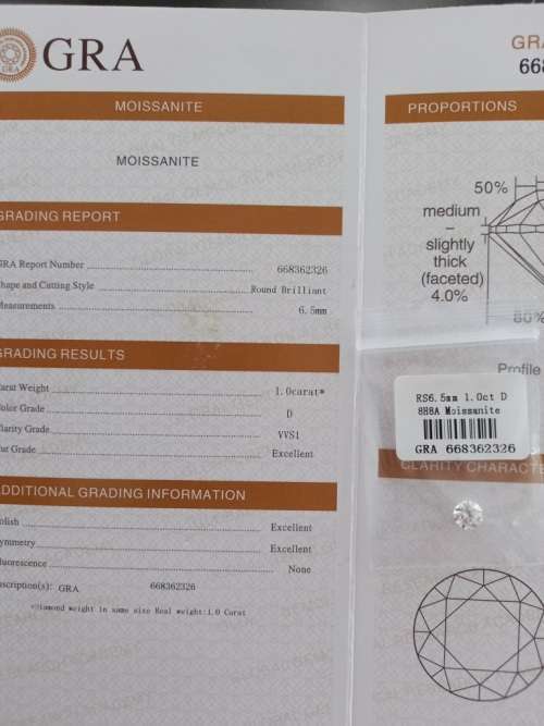 1.0ct Vvs1 Brilliant Round D Colour (GRA CERTIFIED) White Loose Moissanite