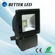 JUST ARRIVED - LATE ENTRY IMPROVED 100w Outdoor LED Flood Lighting