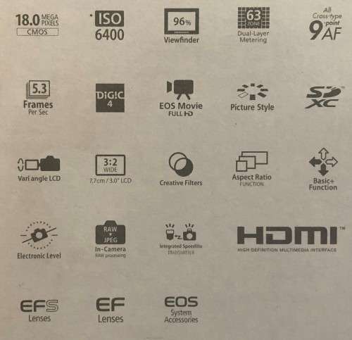 Canon D60 Body & EF 24_70mm f2.8L USM Lens
