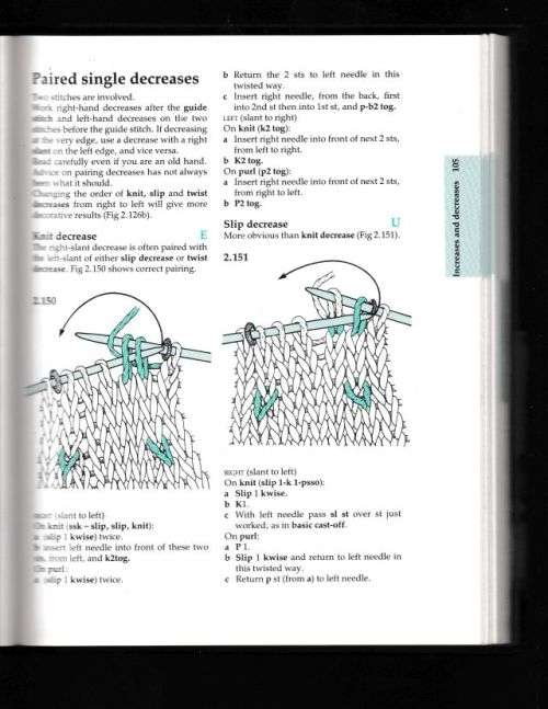 KNITTING;THE COMPLETE GUIDE FOR HANDKNITTERS-MONTSE STANLEY