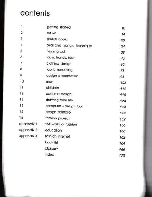 FASHION ARTIST---SANDRA BURKE