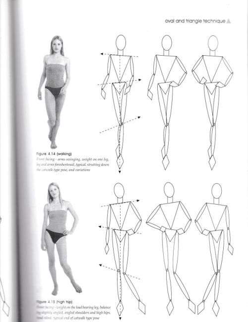 FASHION ARTIST---SANDRA BURKE