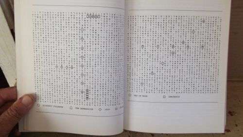 BIBLE CODE,THE-----MICHAEL DROSNIN