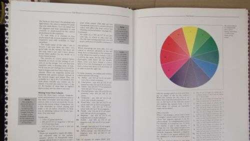 FABRIC SCREEN PRINTING,THE SOUTH AFRICAN GUIDE TO--PAM STALLEBRASS