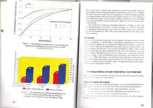 GRASSE VAN SUID-AFRIKA,GIDS TOT----FRITS VAN OUDTSHOORN