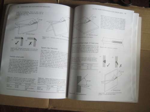 WELDING PRACTICE---BRIAN D.SMITH