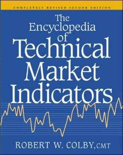 The Encyclopedia Of Technical Market Indicators (Hardback)