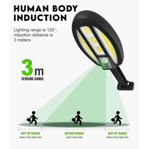 96 Cob Solar Sensor Street Light - 8 available
