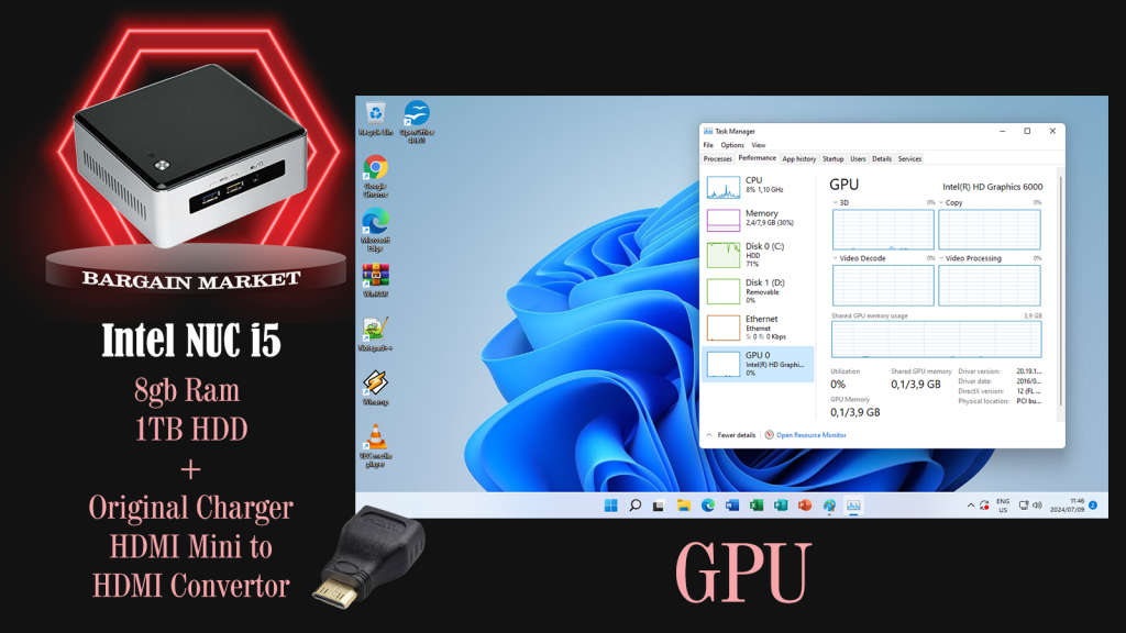 Intel NUC5I5RYH NUC i5-5250U 1.6 GHz to 2.7 GHz 8GB RAM 1TB HDD PC + Free HDMI Mini to HDMI Adaptor