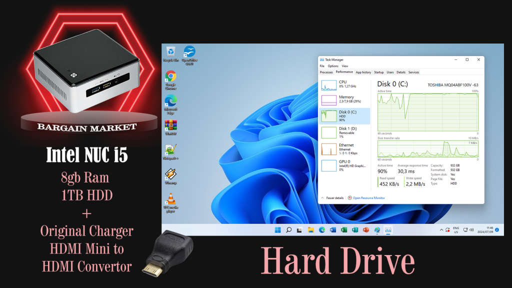 Intel NUC5I5RYH NUC i5-5250U 1.6 GHz to 2.7 GHz 8GB RAM 1TB HDD PC + Free HDMI Mini to HDMI Adaptor