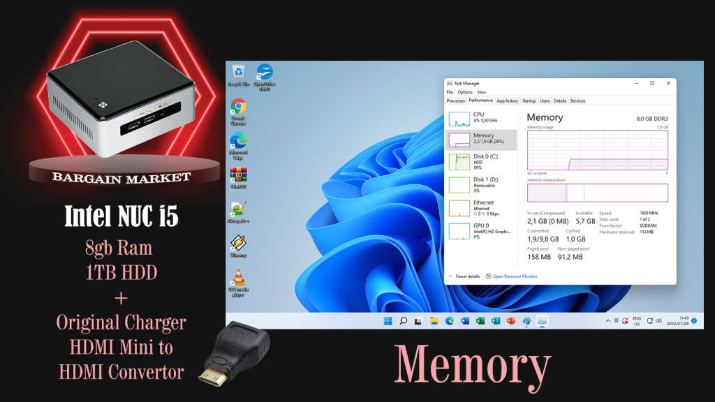Intel NUC5I5RYH NUC i5-5250U 1.6 GHz to 2.7 GHz 8GB RAM 1TB HDD PC + Free HDMI Mini to HDMI Adaptor