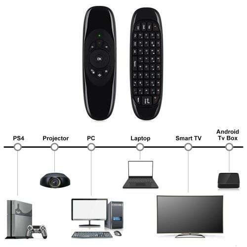 2.4GHz Wireless AIR MOUSE with Gyroscope - QWERTY Keyboard - Remote Control