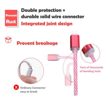 TYPE C - High Speed - Candy Color - LED Lighting - Charge & Date Cable - 2.4A