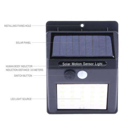 25 LED Solar Power Wall Light, PIR Motion Sensor, Waterproof, Night Sensor & Eco-friendly