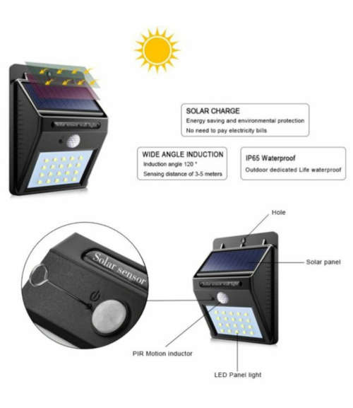 25 LED Solar Power Wall Light, PIR Motion Sensor, Waterproof, Night Sensor & Eco-friendly