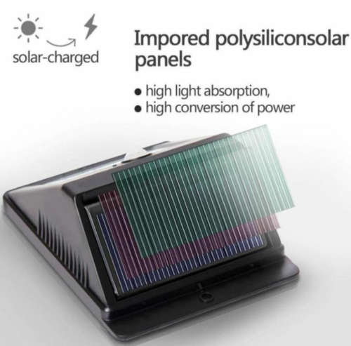 25 LED Solar Power Wall Light, PIR Motion Sensor, Waterproof, Night Sensor & Eco-friendly