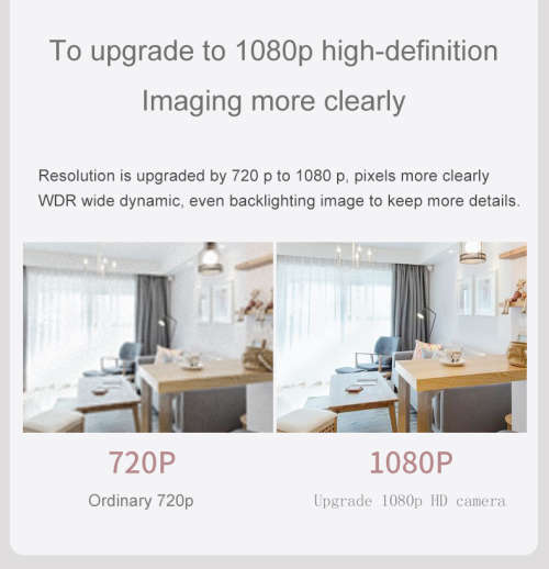 HD Outdoor Surveillance Camera with Light - Wi-Fi - IR Night Vision - Motion Detect - 2 Way Audio