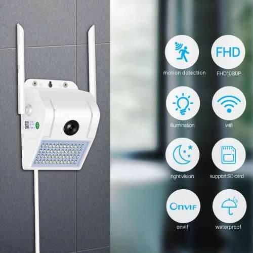 2-in-1 Outdoor Smart WiFi Camera with LED Spot Light - HD - Motion Detection - Built In Speaker/Mic