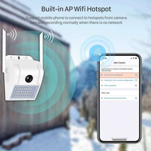 2-in-1 Outdoor Smart WiFi Camera with LED Spot Light - HD - Motion Detection - Built In Speaker/Mic