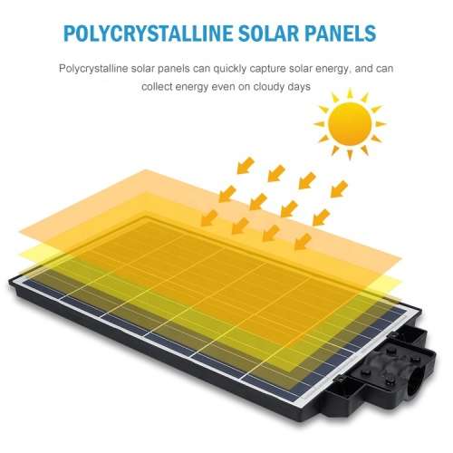800W High Quality Solar Charged - Double Sided - LED Street Light - 16 Node - Remote Controlled