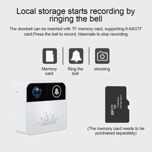 2-in-1 Wireless Wifi Intercom / Doorbell Camera : Let You Answer The Door No Matter Where You Are!