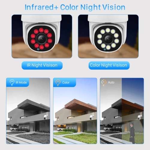 Q10 3MP HD Smart Outdoor Wifi Camera - 5G - 4x Zoom - Auto-Tracking - IR/Color Night Vision