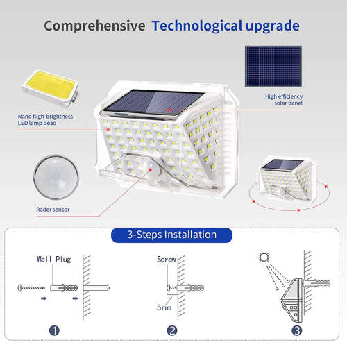 90 LED Solar Powered Wall / Pathway Light with Motion Sensor