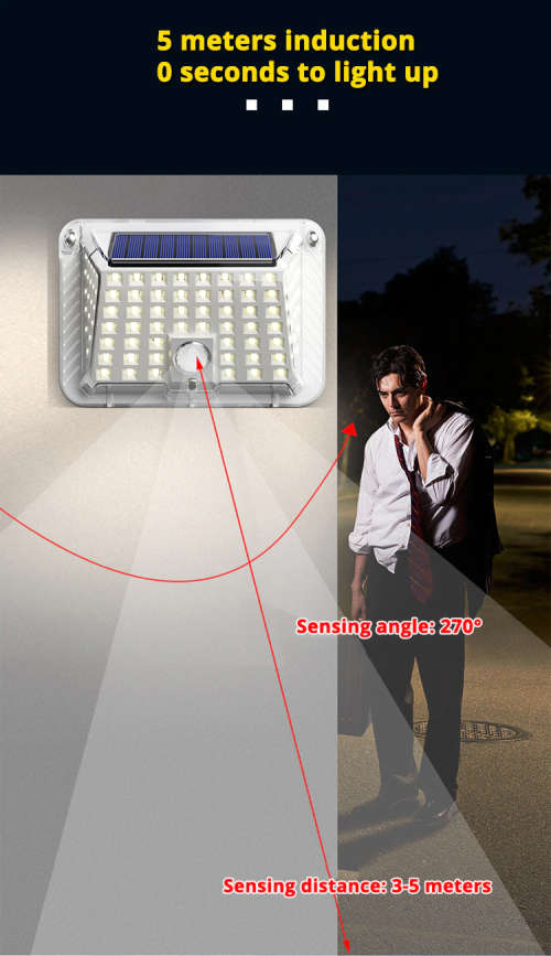 90 LED Solar Powered Wall / Pathway Light with Motion Sensor