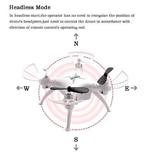 TK106RHW 4Channel Nano QuadCopter Drone - Wifi - App Control - HD Camera - Flight Path Setting