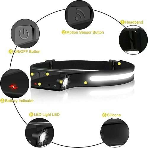 230 Degree COB LED & XPE Lights Headband Headlamp - USB Rechargeable - Wave Induction - 350 Lm