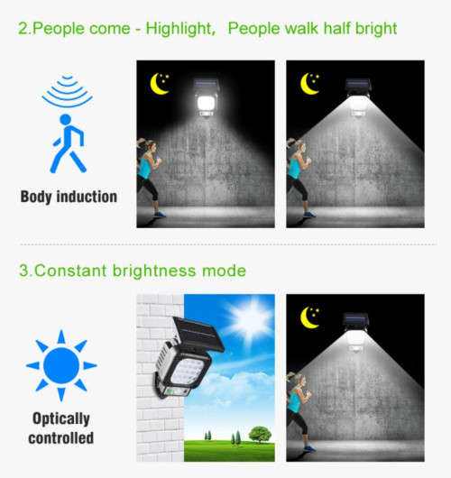 JX966B 21 LED Solar Wall/Street Induction Light - 120° Wide Angle - PIR Motion Sensor