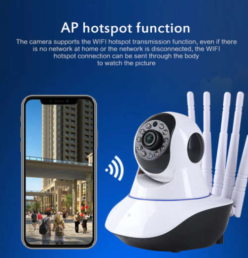 Smart Wireless IP Camera - 5 Antennas