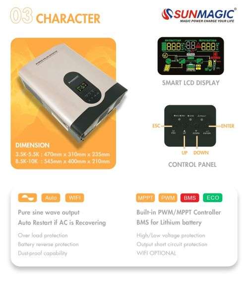 3.5KVA Pure SineWave Hybrid Inverter with 60Amp PWM Built In Solar Charge Controller - 24Volts - UPS