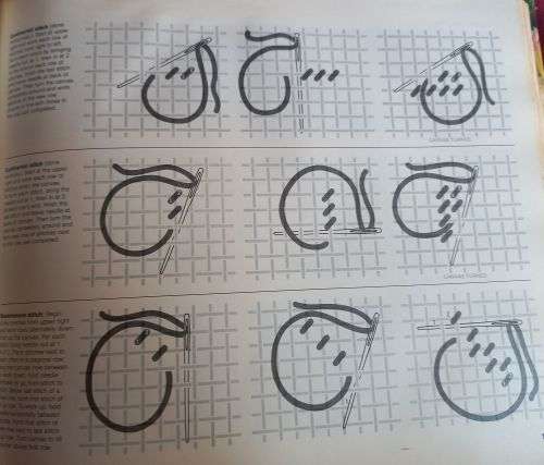 Reader`s Digest Complete Guide to Needlework - Hardcover