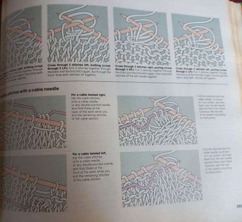 Reader`s Digest Complete Guide to Needlework - Hardcover