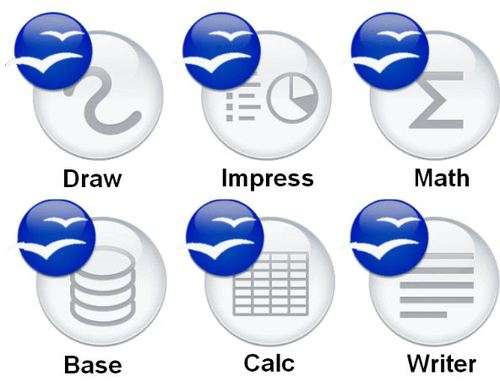 OPEN OFFICE SUITE COMPATIBLE WITH WORD, EXCEL, PUBLISHER FOR ALL WINDOWS NEW