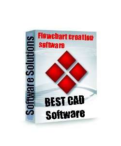 Best Flowchart, Diagrams & Other Visuals CAD Software + BONUS CAD SOFTWARE FREE
