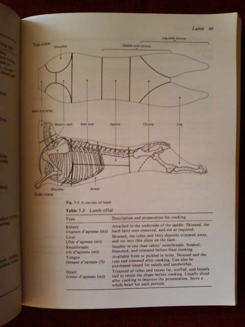 Principles of Catering by M Colleer & C Sussams. Large format. S/C. 352 pp.