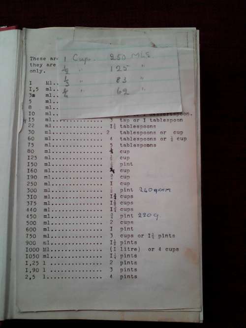 Kook en Geniet deur SJA de Villiers. H/B. 23ste hersiene druk 1968. 606 pp.