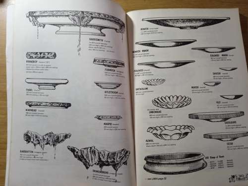 You Garden. Offerings by Old World Concretes (product catalogue January 1979)
