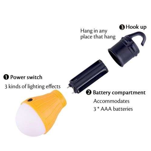 Camping 3 LED Lantern Outdoor Emergency Tent Lamp Light Bulb with Hanging Hook