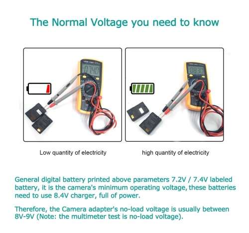 Power Bank LP-E17 USB Cable DR-E17 ACK-E17 DC Coupler  for Canon EOS M3 M5 M6 M6 Mark ii