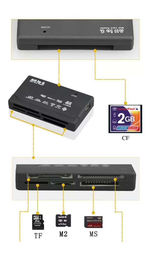 USB 2.0 Card Reader Multi CF SD TF MMC AND CENTIFLY (Mini-SD and Micro-SD with adapters)