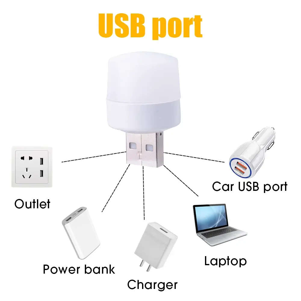 Mini LED Night Light with USB Plug for Computer Mobile Power Bank Night - WARM WHITE