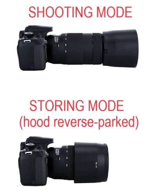 Generic used hood for Canon EF 70-300mm f/4-5.6 IS II & Canon RF 100-400MM F5.6-8 IS USM Lenses